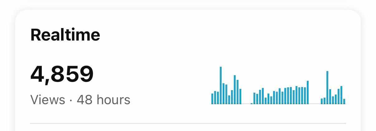 Oakwood Resort realtime analytics showing established campaign performance